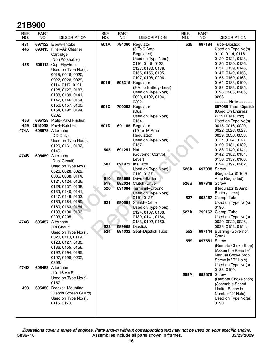 Not for reproduction | Briggs & Stratton Series 21B900 User Manual | Page 16 / 20