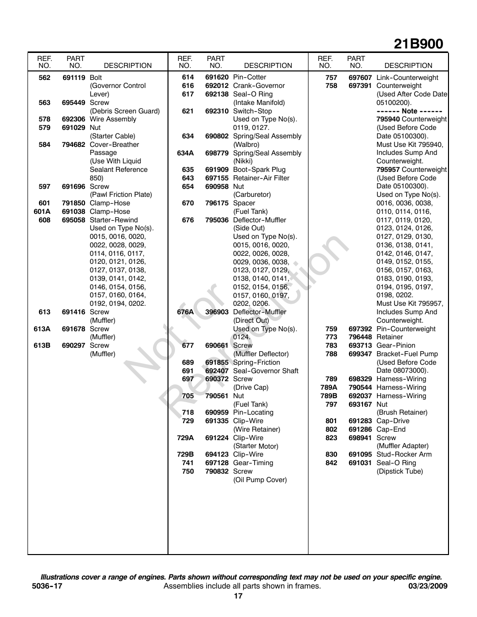 Not for reproduction | Briggs & Stratton Series 21B900 User Manual | Page 17 / 20