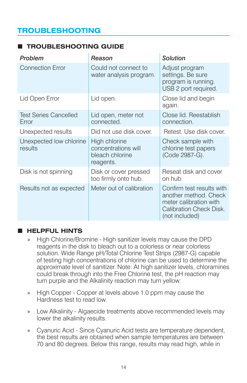 LaMotte WaterLink Spin User Manual | Page 14 / 16