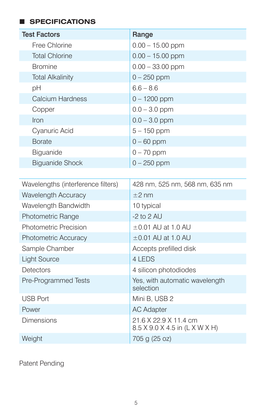 LaMotte WaterLink Spin User Manual | Page 5 / 16