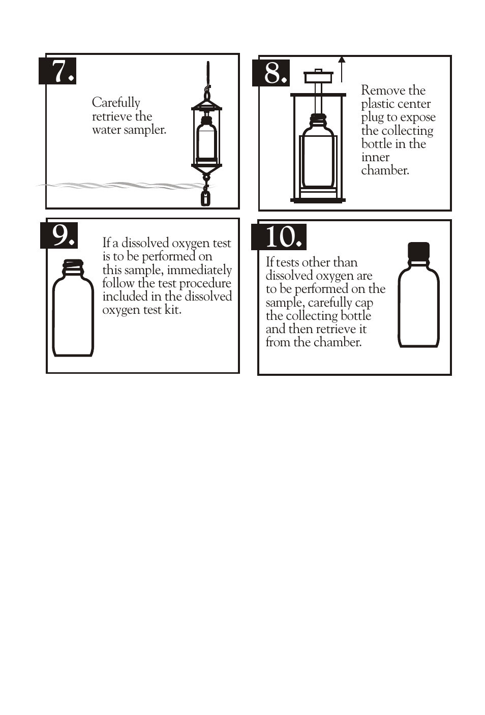 LaMotte WATER SAMPLING BOTTLE FOR DISSOLVED OXYGEN 1054-DO User Manual | Page 3 / 4