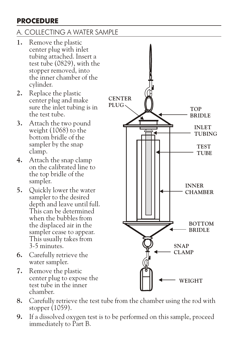 LaMotte WATER SAMPLER – FLUSHING STYLE 1060 User Manual | Page 2 / 4