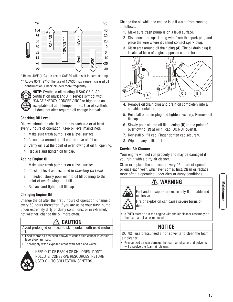 Notice, Warning, Caution | Briggs & Stratton PROSERIES 205378GS User Manual | Page 15 / 64