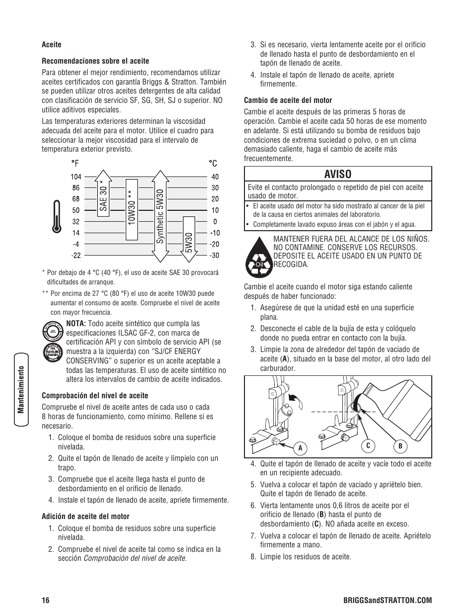 Aviso | Briggs & Stratton PROSERIES 205378GS User Manual | Page 36 / 64