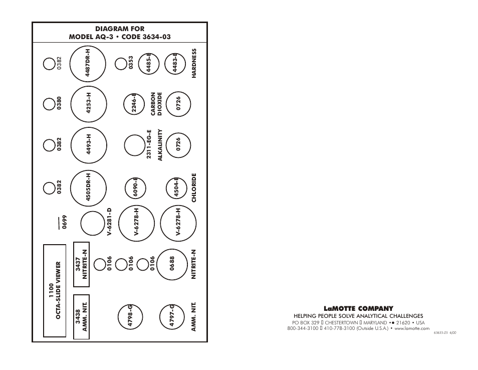 LaMotte DIAGRAM FOR AQ-3 User Manual | 16 pages