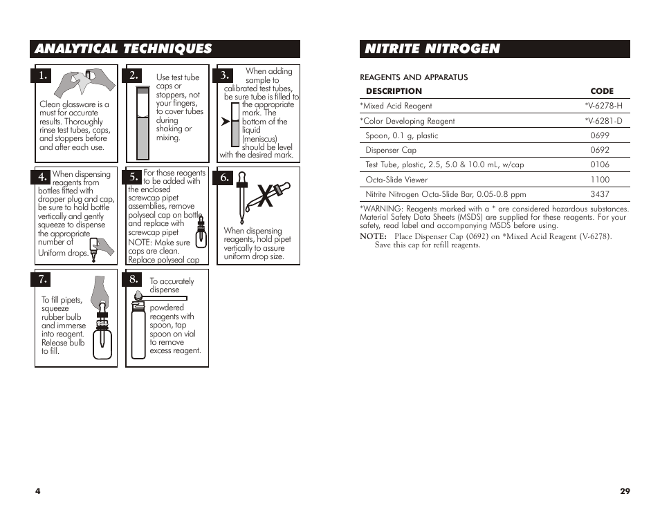 Analytical techniques, Nitrite nitrogen | LaMotte DIAGRAM FOR AQ-3 User Manual | Page 4 / 16