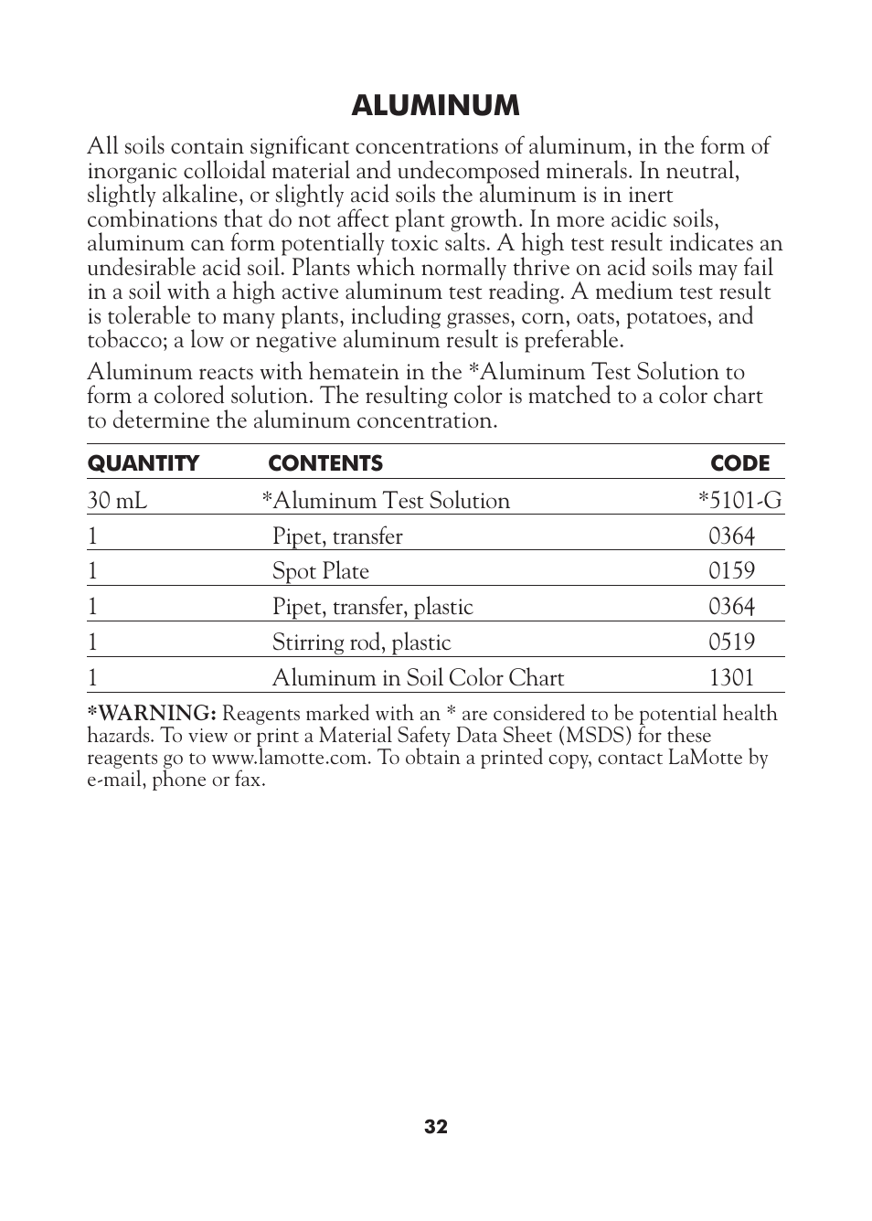 Aluminum | LaMotte AST Series Professional Soil Test Outfits User Manual | Page 32 / 40