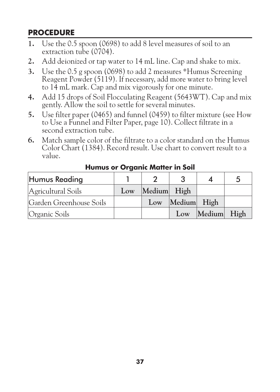 LaMotte AST Series Professional Soil Test Outfits User Manual | Page 37 / 40