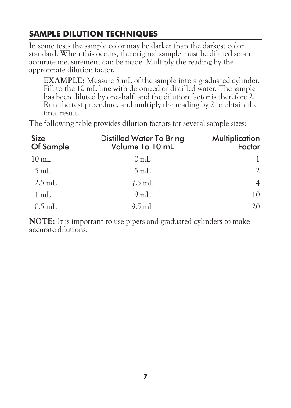 LaMotte AST Series Professional Soil Test Outfits User Manual | Page 7 / 40