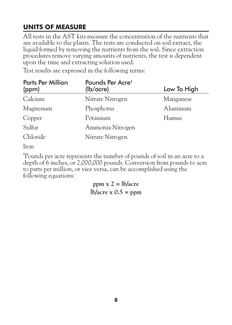 LaMotte AST Series Professional Soil Test Outfits User Manual | Page 8 / 40