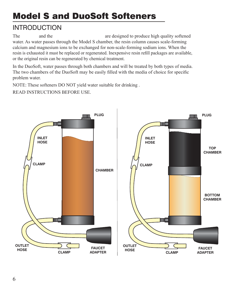 Model s and duosoft softeners, Introduction | LaMotte AT Visual Series Water Softener Demo Kit User Manual | Page 6 / 24