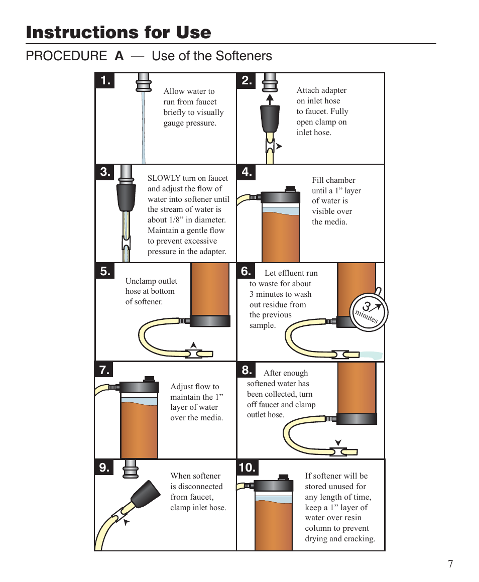Instructions for use | LaMotte AT Visual Series Water Softener Demo Kit User Manual | Page 7 / 24