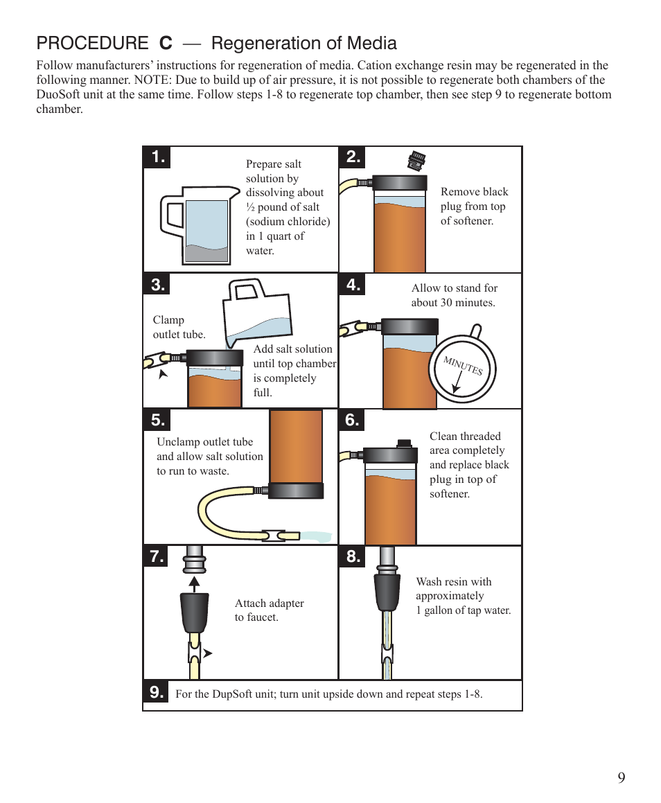 Procedure c — regeneration of media | LaMotte AT Visual Series Water Softener Demo Kit User Manual | Page 9 / 24