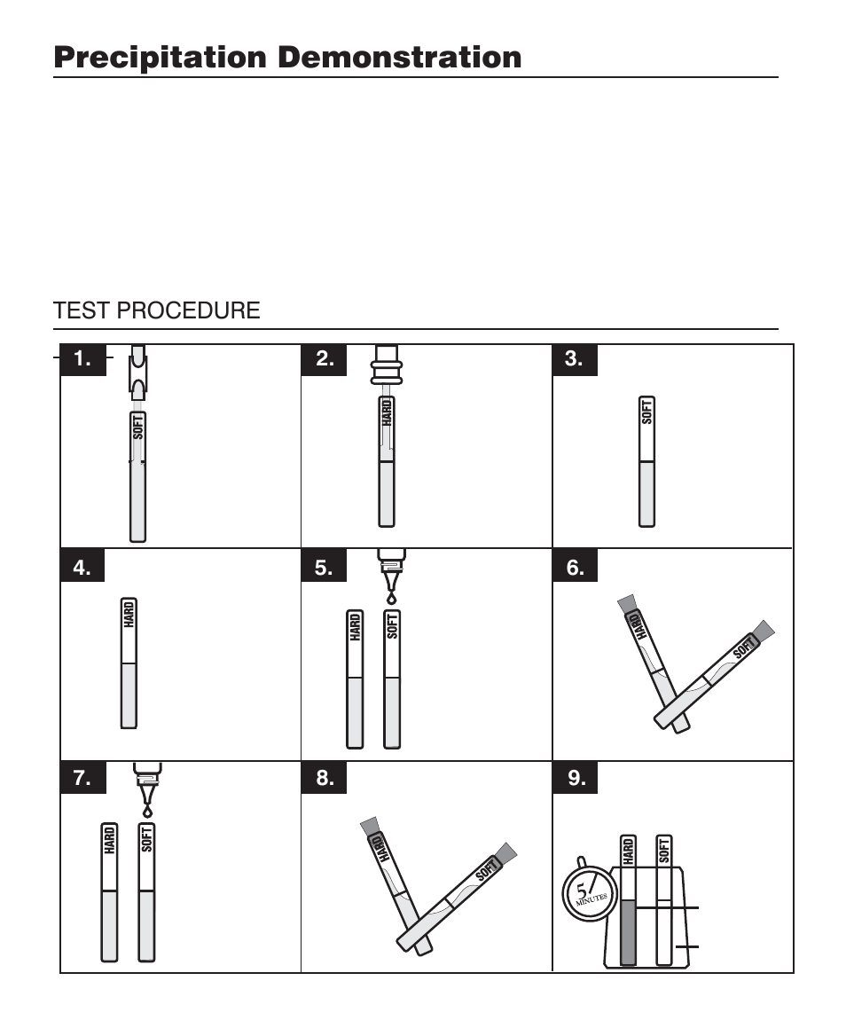 Precipitation demonstration, Test procedure | LaMotte ATQ Digital Series Water Softener Demo Kit User Manual | Page 11 / 24