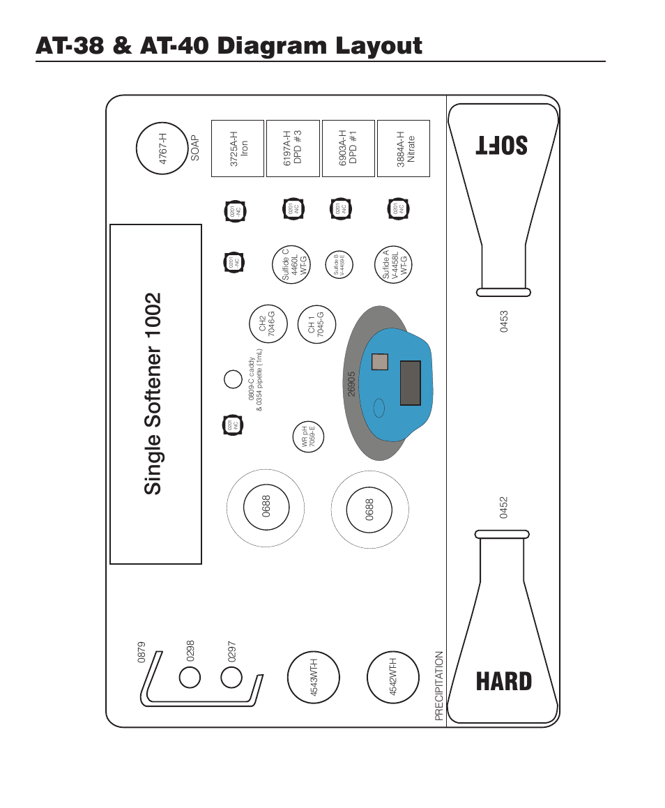 Soft hard, At-38 & at-40 diagram layout, Single softener 1002 | LaMotte ATQ Digital Series Water Softener Demo Kit User Manual | Page 23 / 24