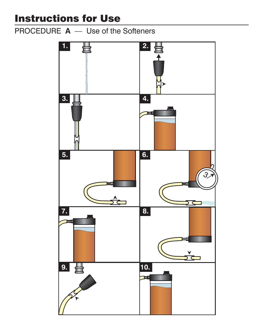 Instructions for use | LaMotte ATQ Digital Series Water Softener Demo Kit User Manual | Page 7 / 24