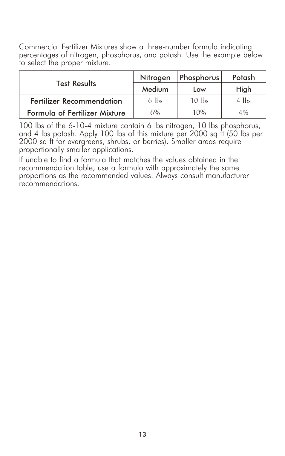 LaMotte Soil Chemistry Test Equipment User Manual | Page 13 / 16