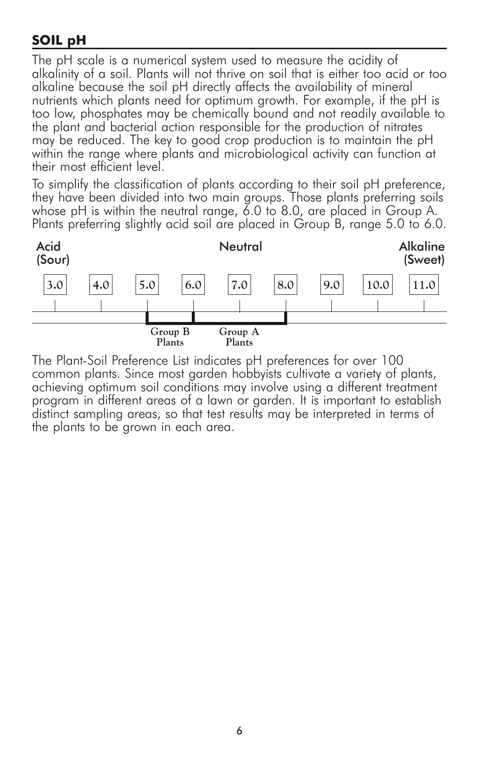 LaMotte Soil Chemistry Test Equipment User Manual | Page 6 / 16