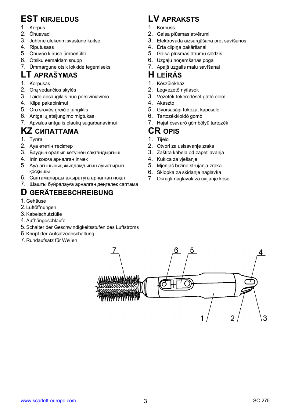 Kz cr, Kirjeldus, Apraksts | Apra ymas, Leírás, Opis, Gerätebeschreibung | Scarlett SC-275 User Manual | Page 3 / 14