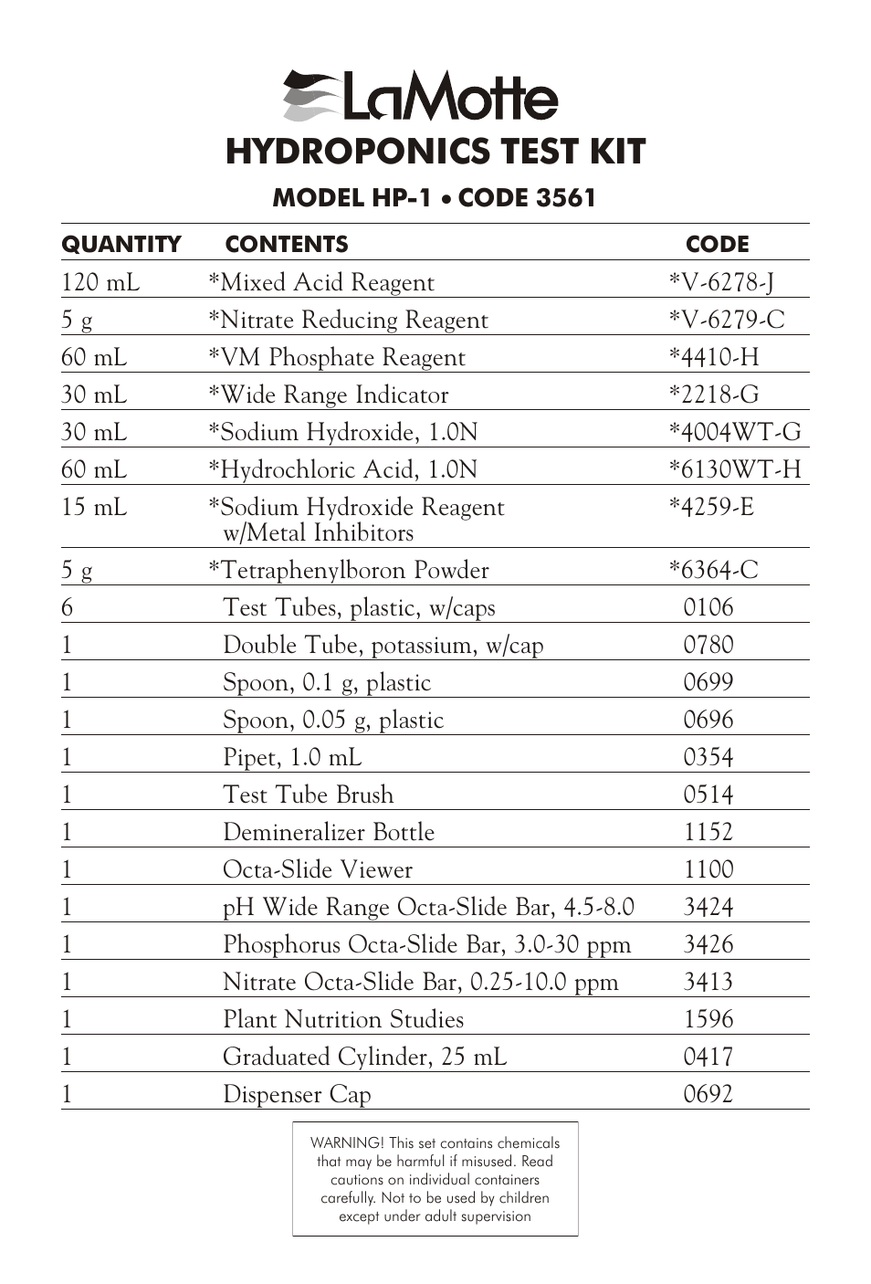 LaMotte HYDROPONICS TEST KIT HP-1 User Manual | 4 pages