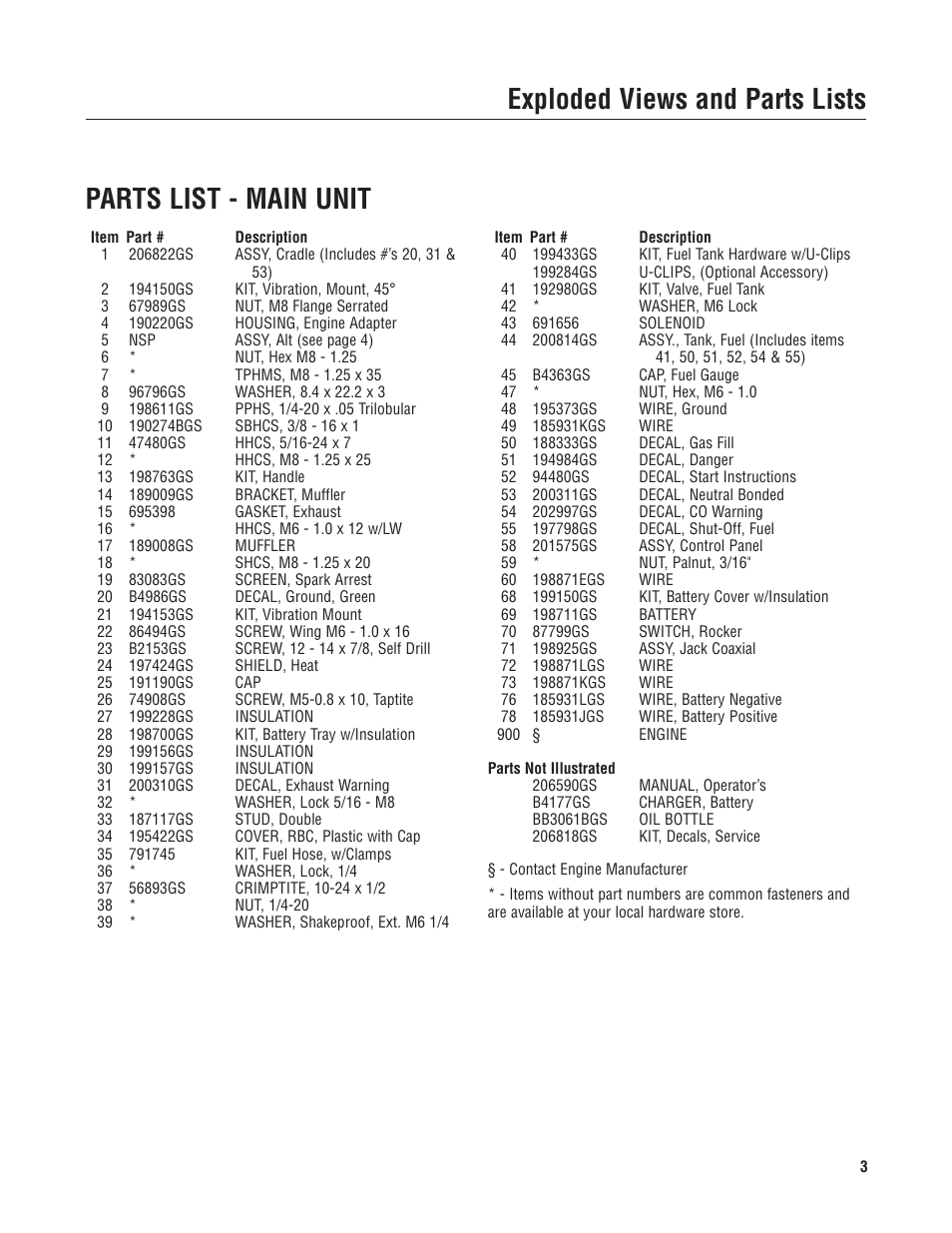 Briggs & Stratton 030380 User Manual | Page 3 / 6