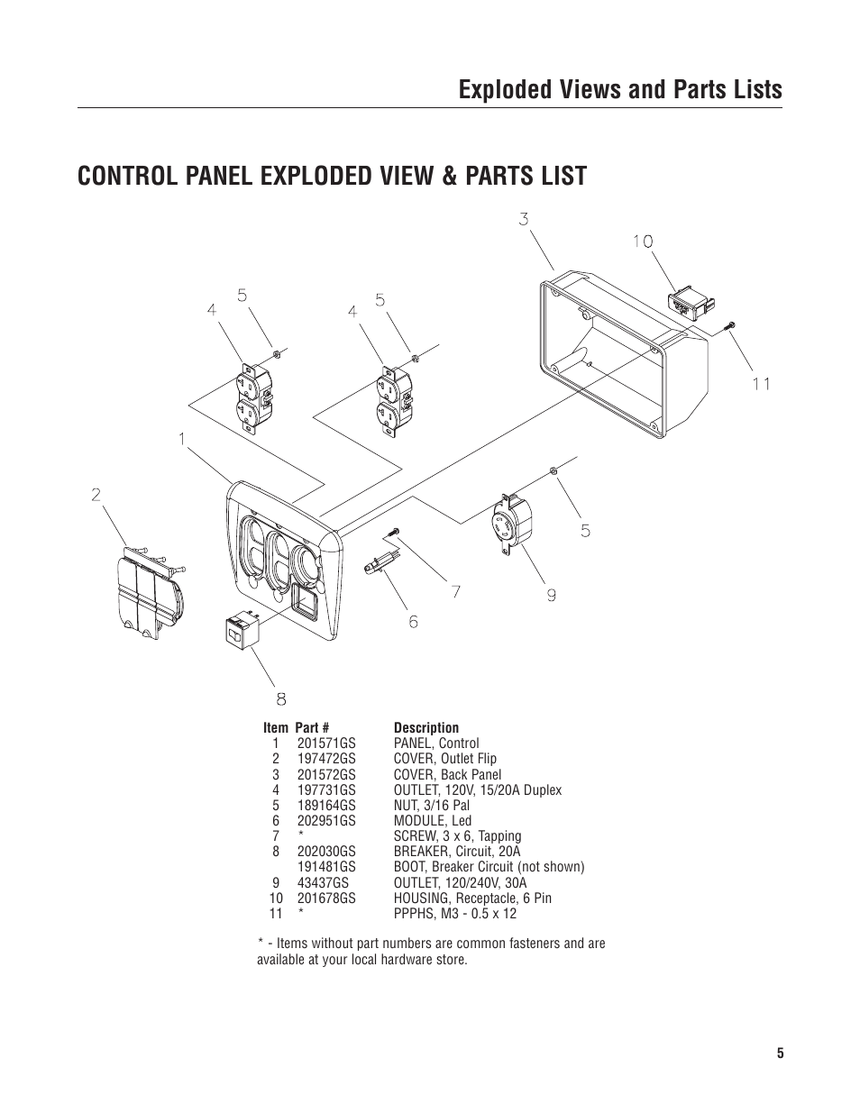 Control panel exploded view & parts list, Exploded views and parts lists | Briggs & Stratton 030380 User Manual | Page 5 / 6