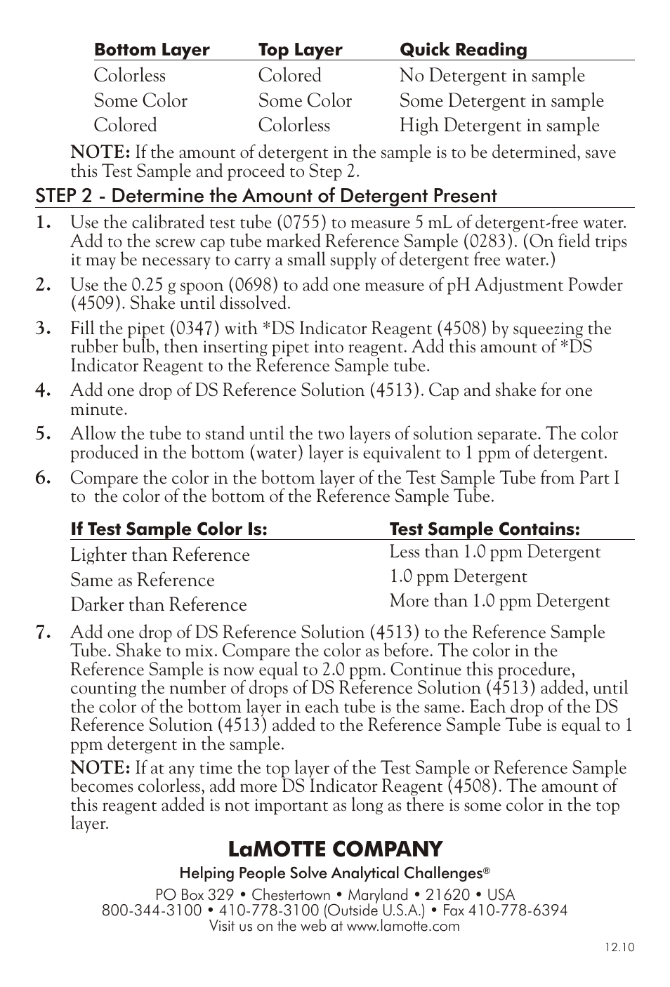 Lamotte com pany | LaMotte DETERGENT TEST KIT DS-1-DC User Manual | Page 2 / 2