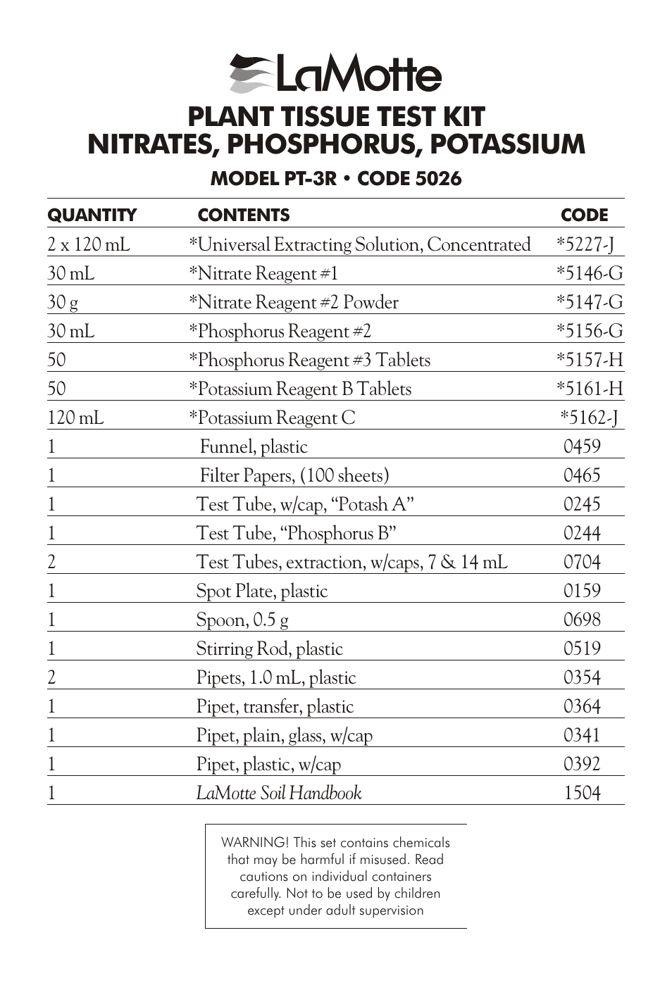 LaMotte PLANT TISSUE TEST KIT PT-3R User Manual | 4 pages