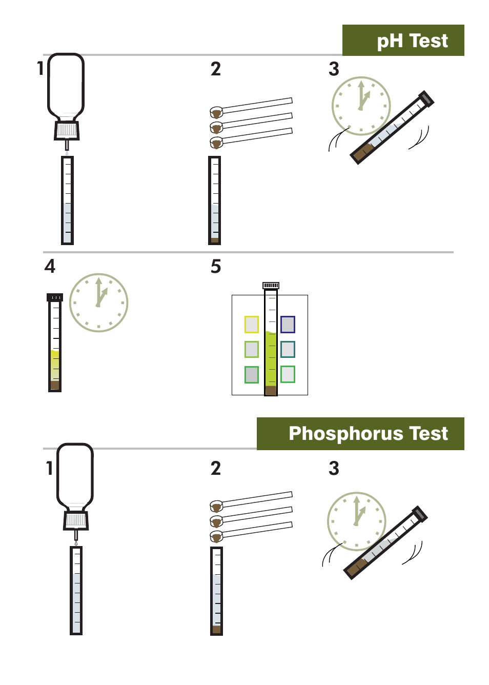 LaMotte Soil Test Kit 5679 User Manual | Page 3 / 8
