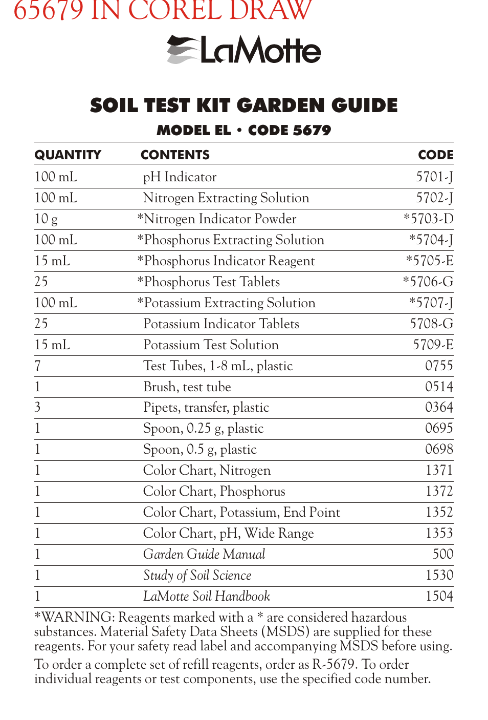 LaMotte Soil Test Kit 5679 User Manual | 5 pages