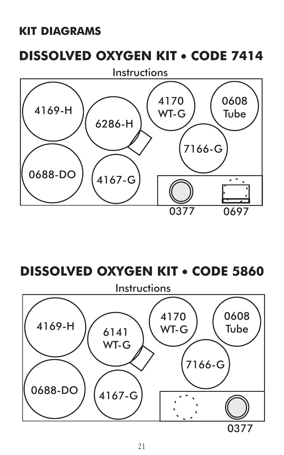 LaMotte Dissolved Oxygen Water Quality User Manual | Page 23 / 24