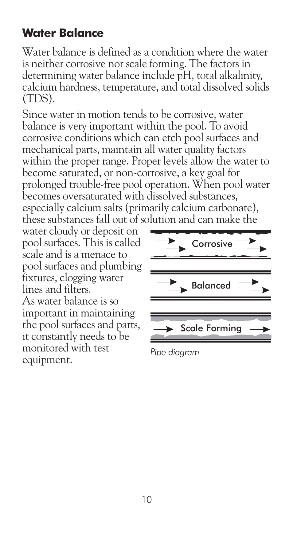 LaMotte Pool Manager Water Quality Handbook User Manual | Page 12 / 56