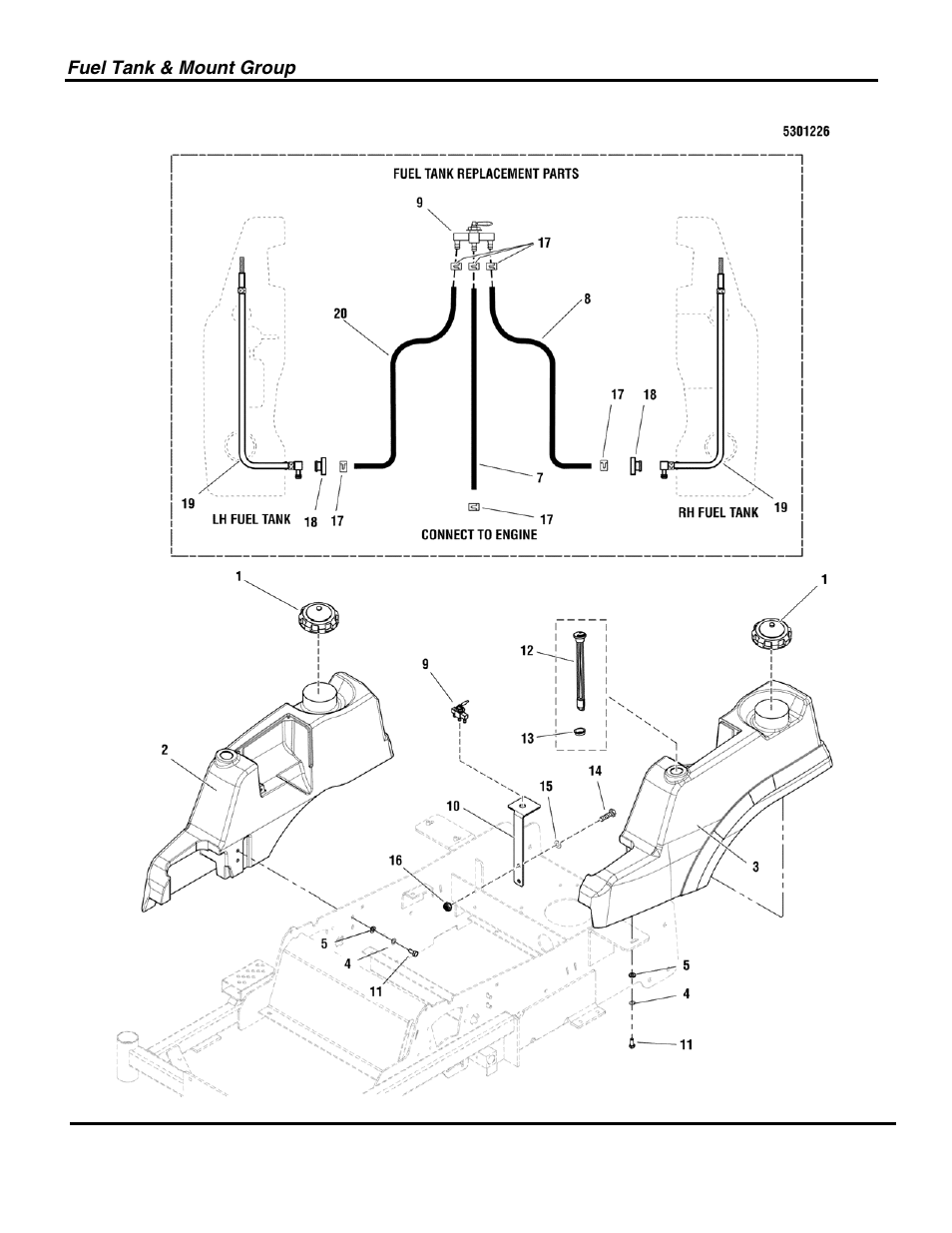 Not for reproduction | Briggs & Stratton SNAPPER 5900731 User Manual | Page 10 / 48