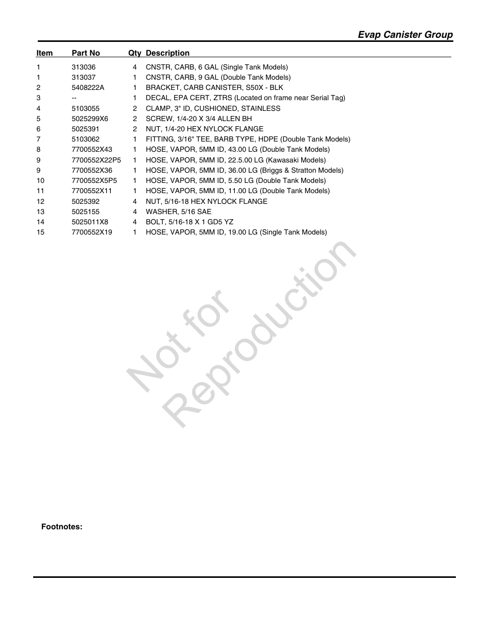 Not for reproduction | Briggs & Stratton SNAPPER 5900731 User Manual | Page 13 / 48