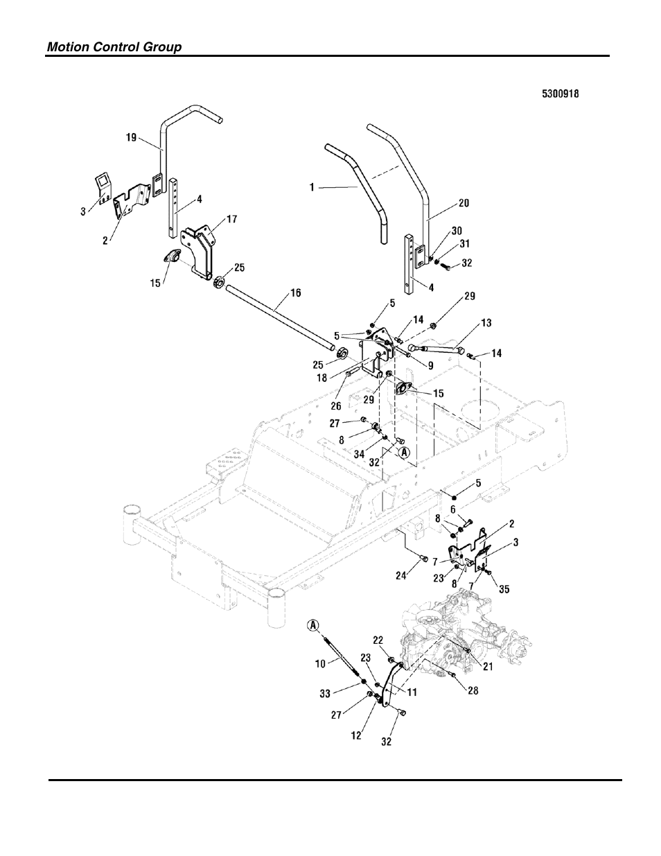 Not for reproduction | Briggs & Stratton SNAPPER 5900731 User Manual | Page 16 / 48