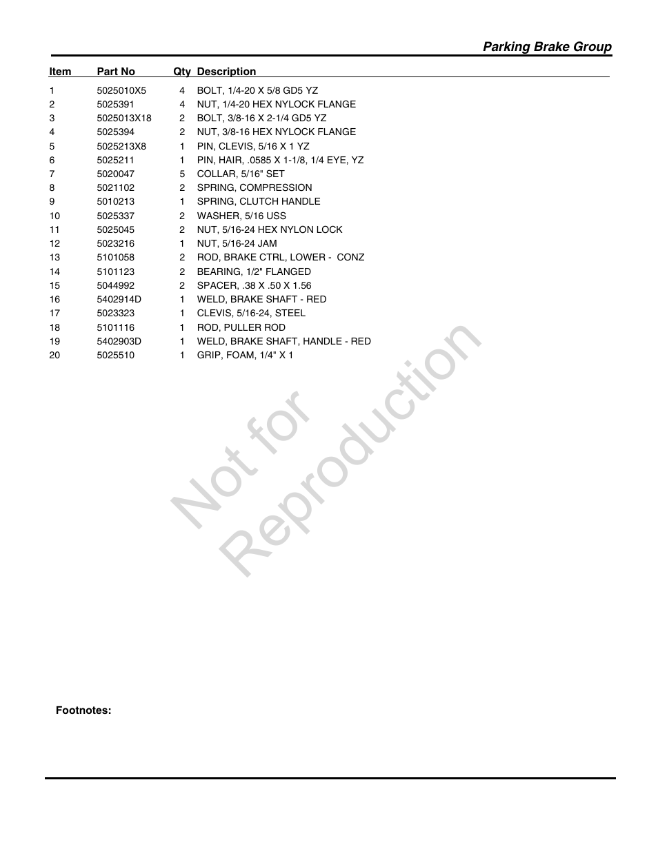 Not for reproduction | Briggs & Stratton SNAPPER 5900731 User Manual | Page 19 / 48