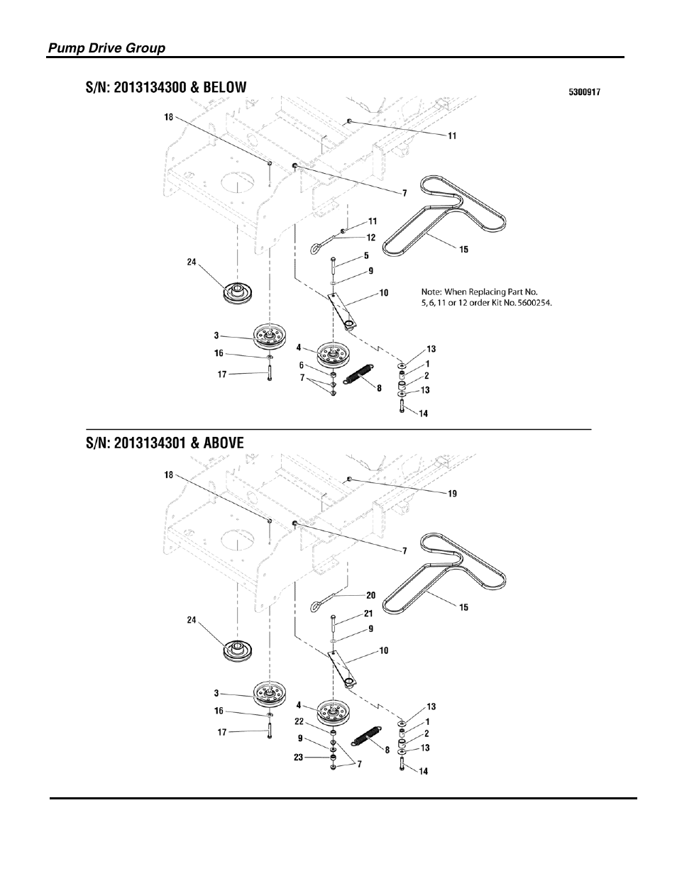 Not for reproduction | Briggs & Stratton SNAPPER 5900731 User Manual | Page 20 / 48
