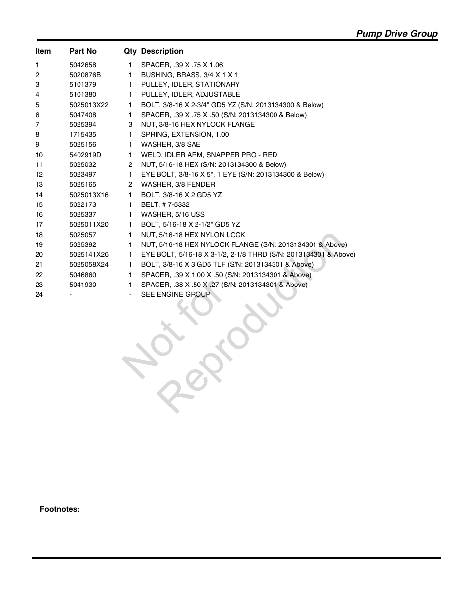 Not for reproduction | Briggs & Stratton SNAPPER 5900731 User Manual | Page 21 / 48