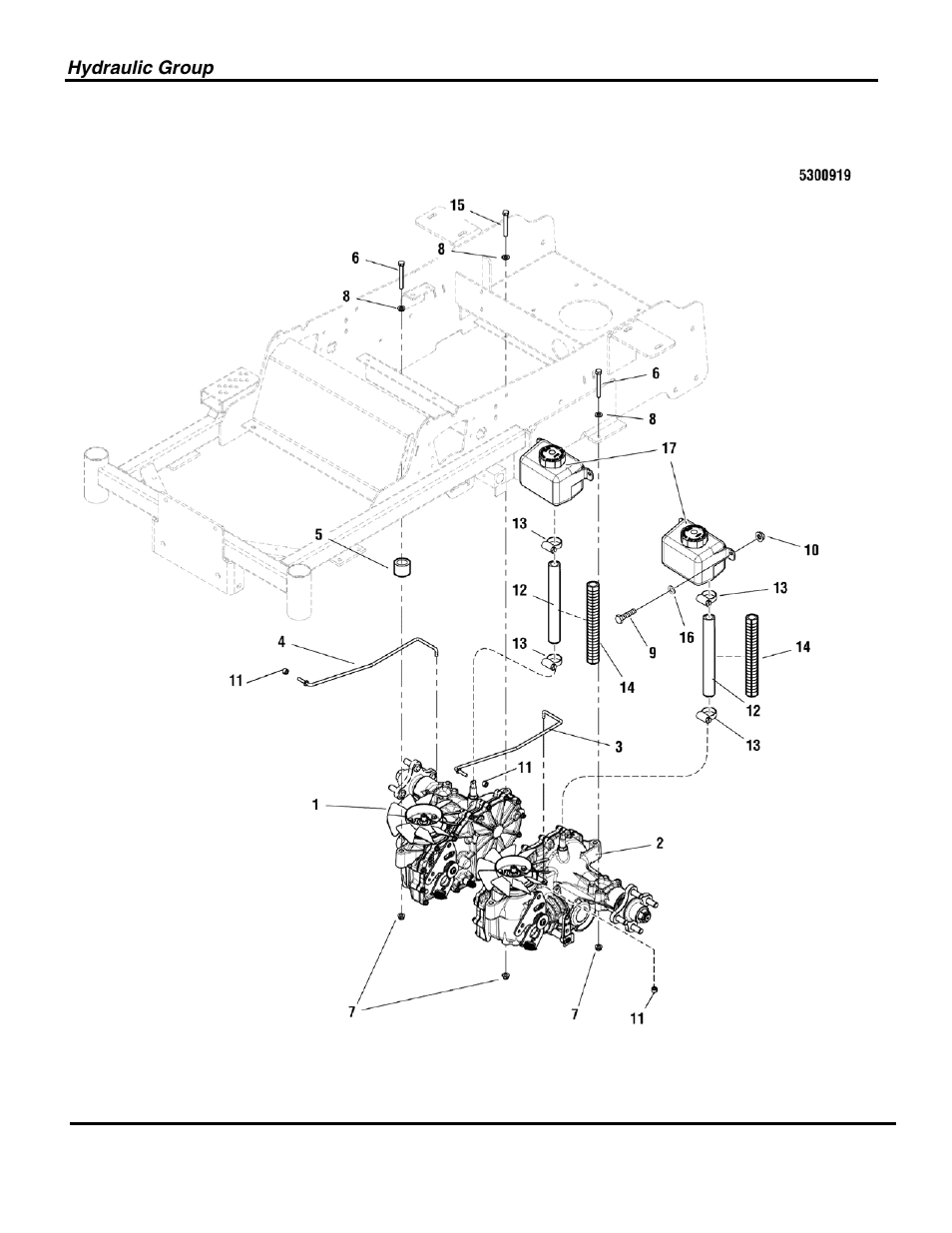 Not for reproduction | Briggs & Stratton SNAPPER 5900731 User Manual | Page 22 / 48