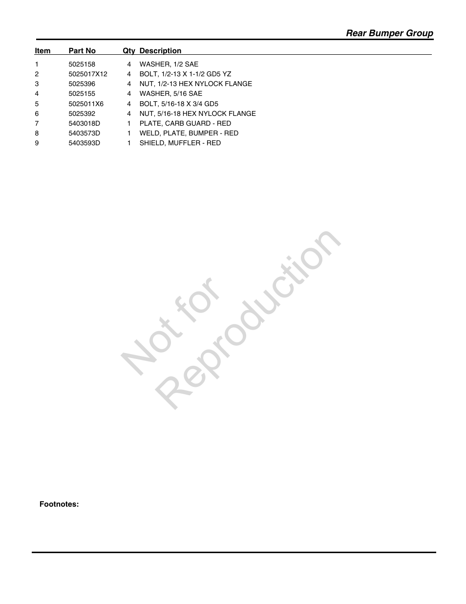 Not for reproduction | Briggs & Stratton SNAPPER 5900731 User Manual | Page 25 / 48