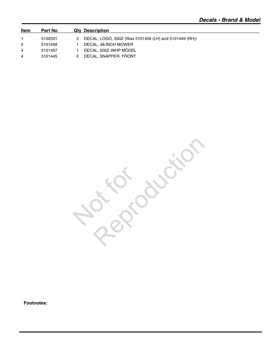 Not for reproduction | Briggs & Stratton SNAPPER 5900731 User Manual | Page 27 / 48