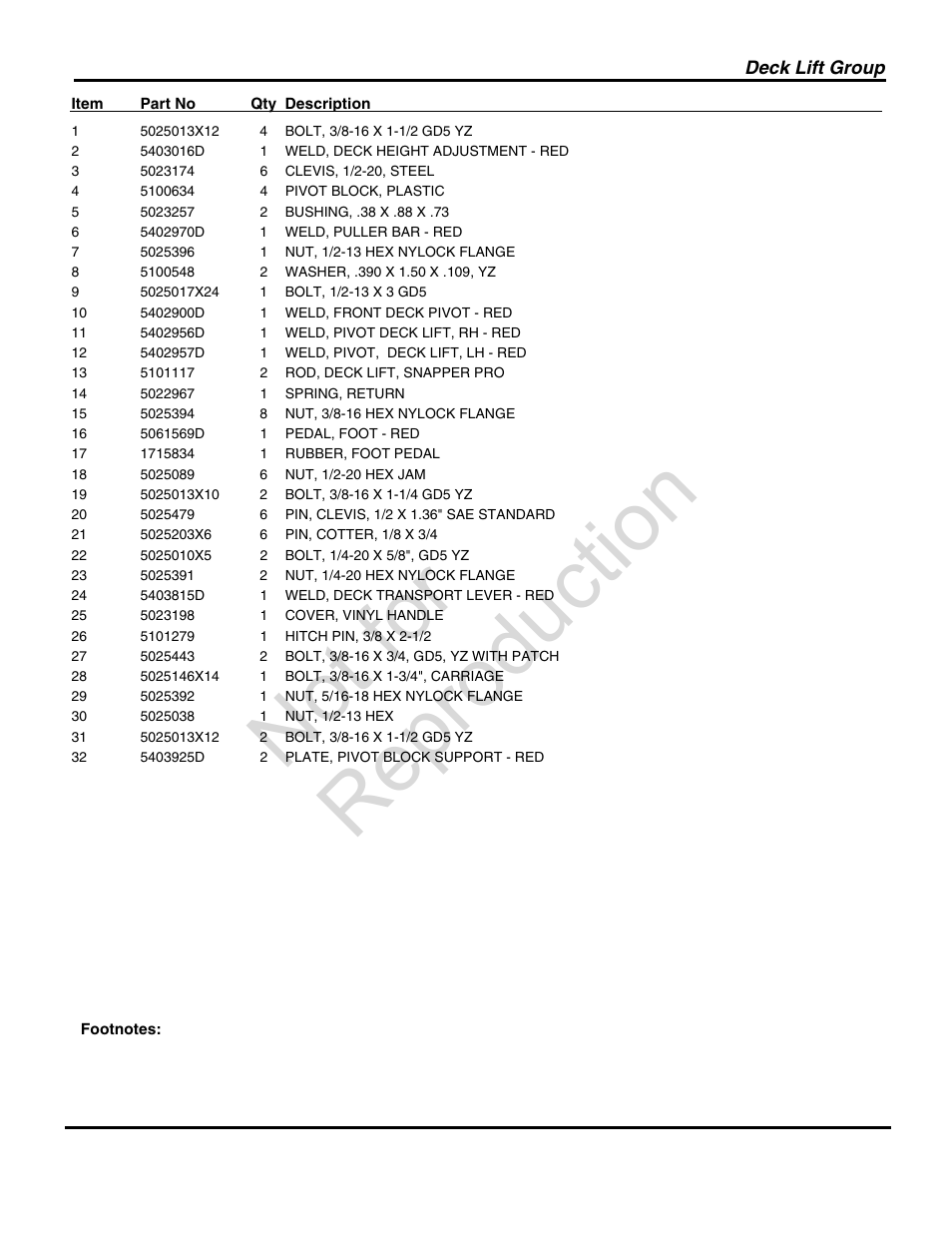 Not for reproduction | Briggs & Stratton SNAPPER 5900731 User Manual | Page 31 / 48