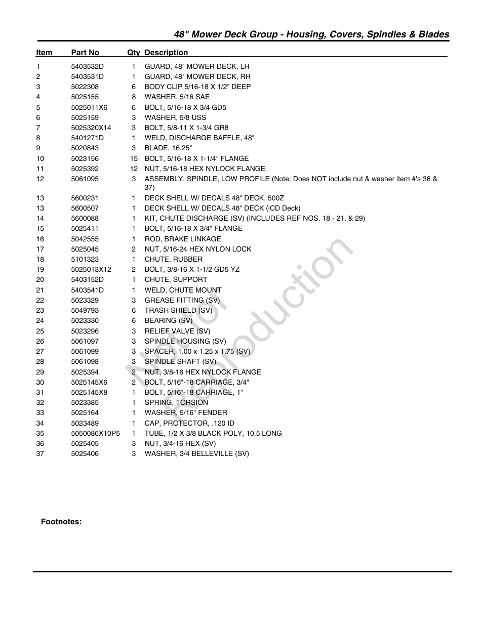 Not for reproduction | Briggs & Stratton SNAPPER 5900731 User Manual | Page 35 / 48