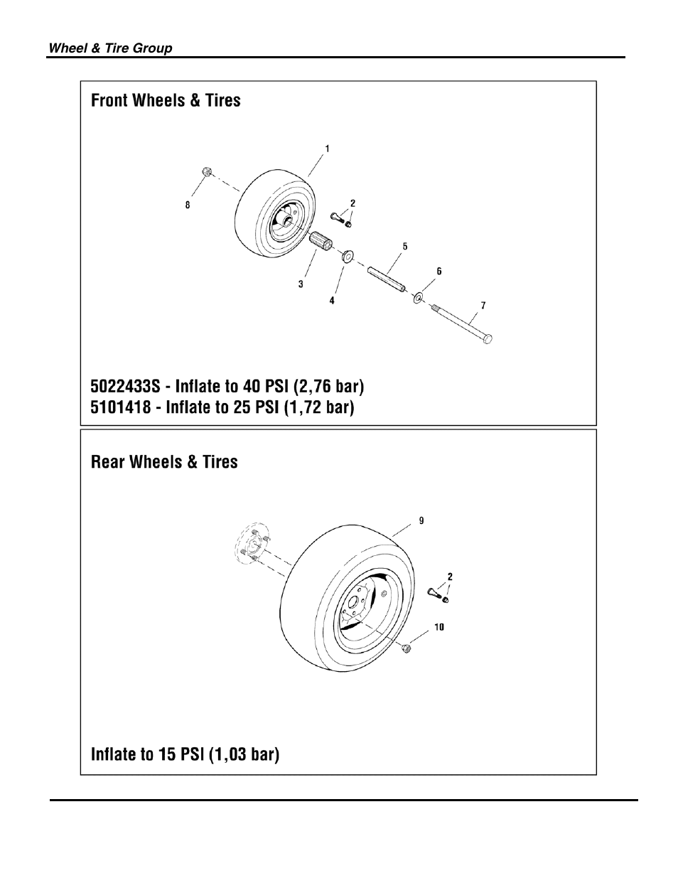 Not for reproduction | Briggs & Stratton SNAPPER 5900731 User Manual | Page 4 / 48