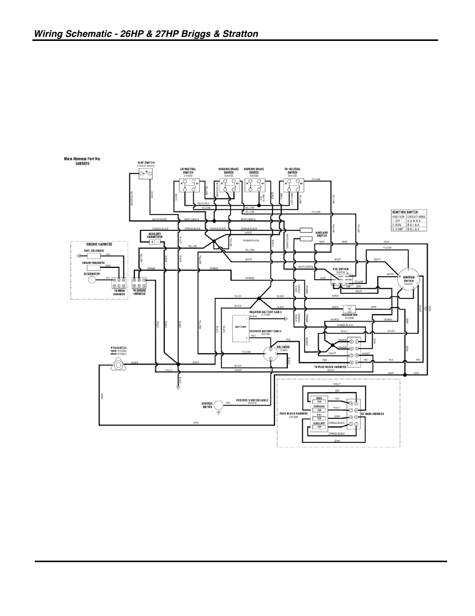 Not for reproduction | Briggs & Stratton SNAPPER 5900731 User Manual | Page 42 / 48