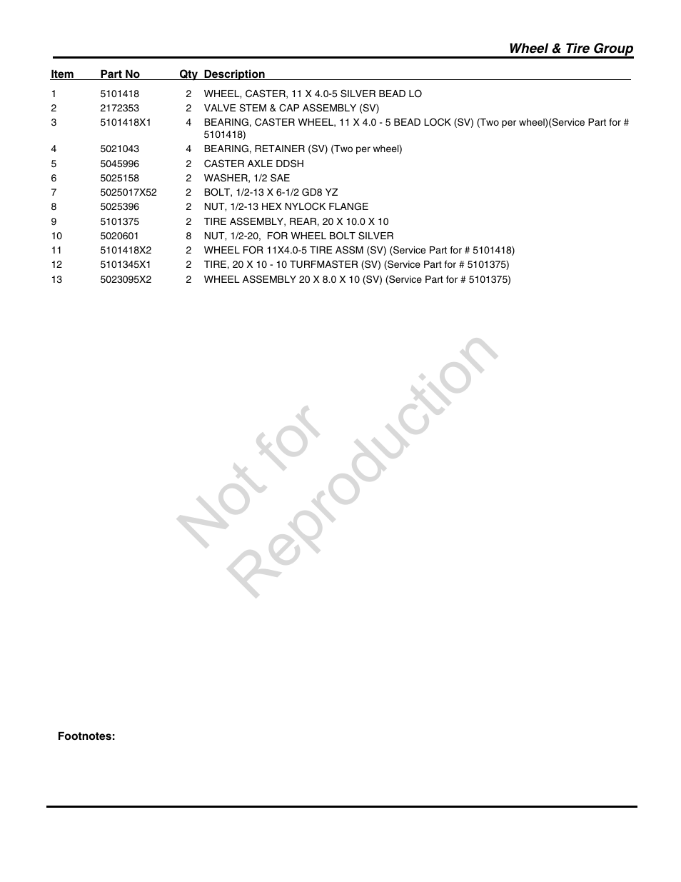 Not for reproduction | Briggs & Stratton SNAPPER 5900731 User Manual | Page 5 / 48