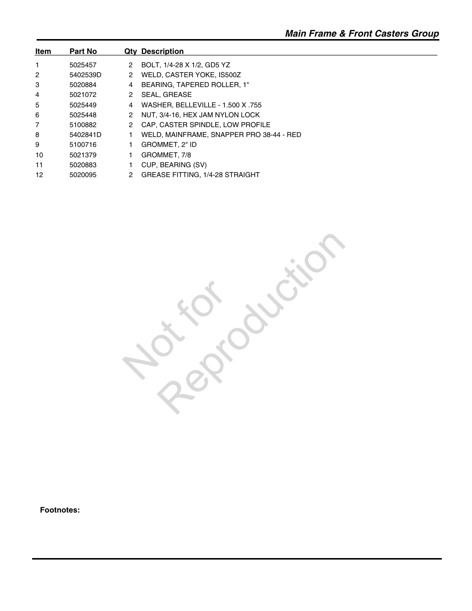 Not for reproduction | Briggs & Stratton SNAPPER 5900731 User Manual | Page 7 / 48