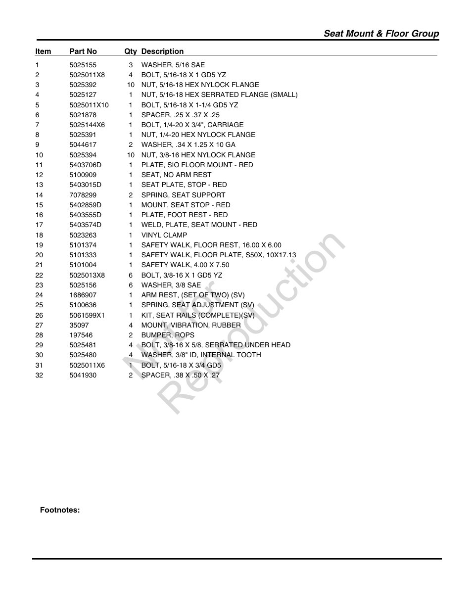 Not for reproduction | Briggs & Stratton SNAPPER 5900731 User Manual | Page 9 / 48