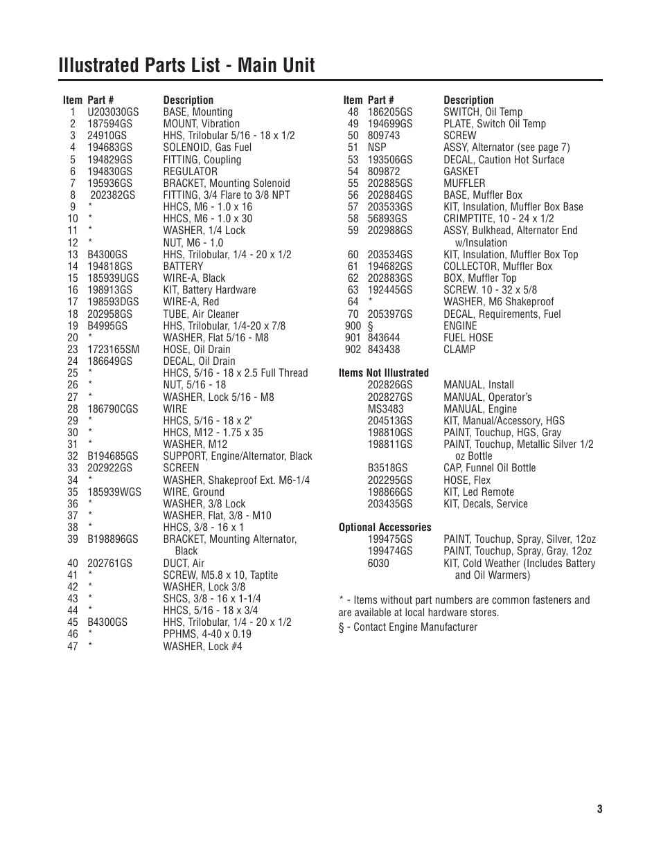 Illustrated parts list - main unit | Briggs & Stratton 040228-1 User Manual | Page 3 / 7