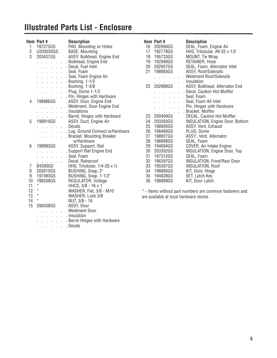 Illustrated parts list - enclosure | Briggs & Stratton 040228-1 User Manual | Page 5 / 7